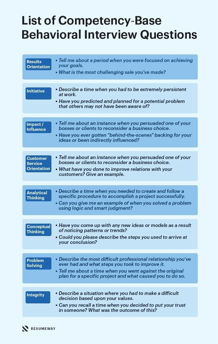 10 Behavioral Interview Answers That Land Jobs