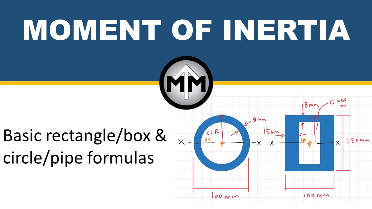 10 Circle Moment Inertia Tips