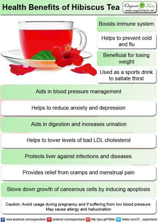 10 Hibiscus Tea Benefits