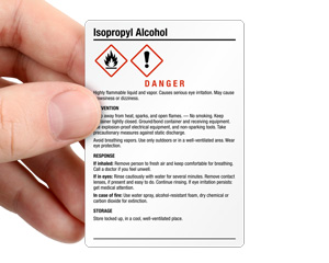 10 Isopropanol Flash Points To Ensure Safety
