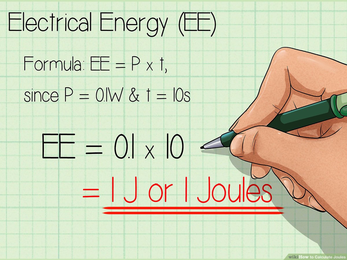 10 Joules Units Explained Clearly