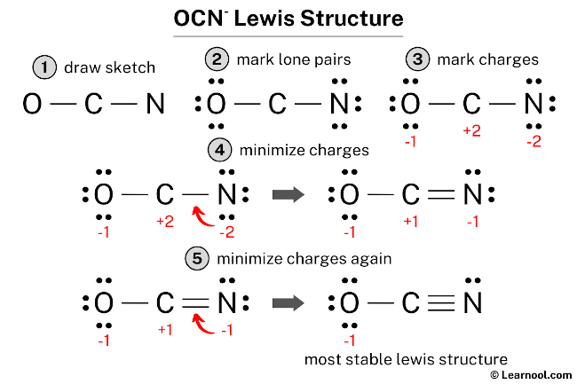 10 Ocn Lewis Structure Secrets Revealed