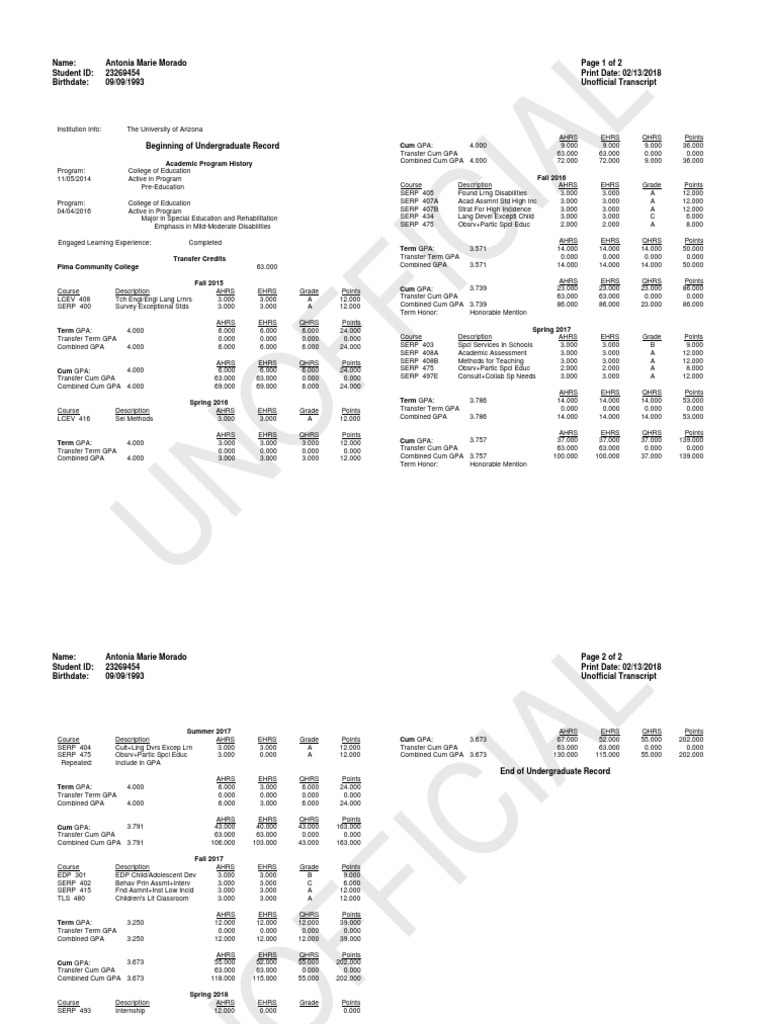10 U Of Arizona Transcripts Tips For Easy Transfer