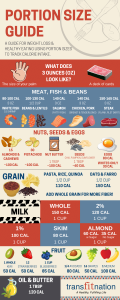 10+ Ways To Know Average Weight Of Chicken Breast
