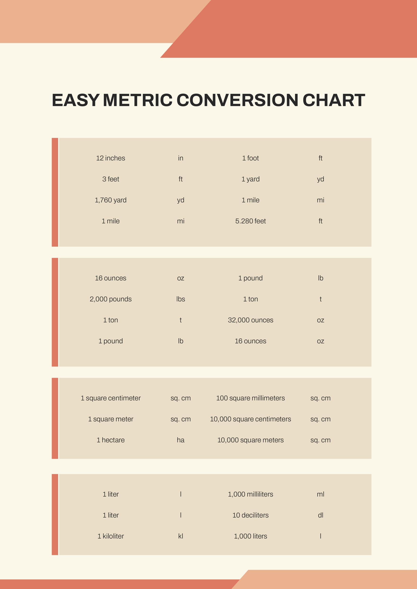 12+ Degrees Secrets For Easy Conversion