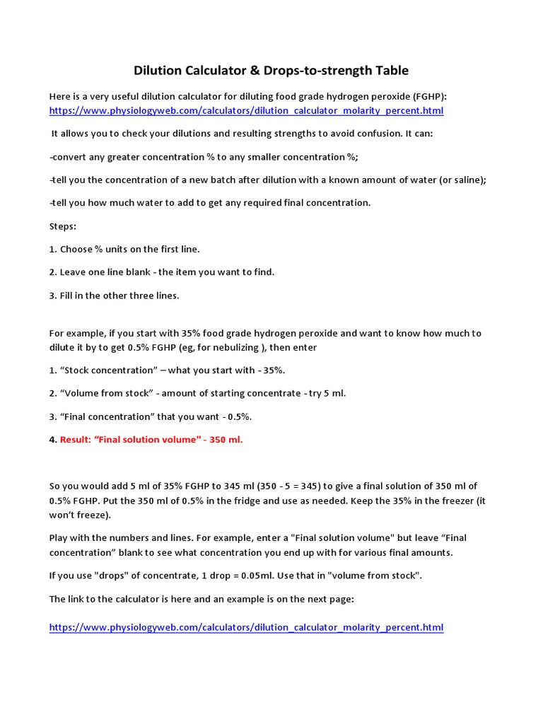 12+ Dilution Calculator Secrets For Accurate Results