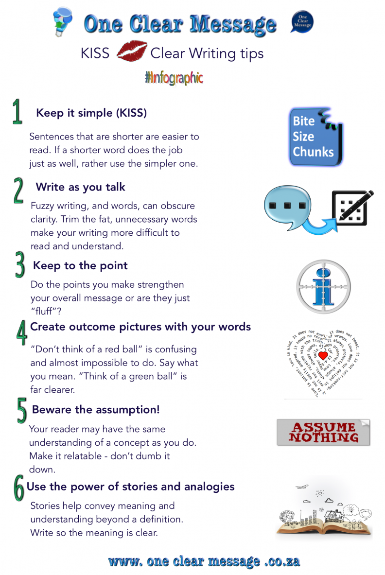 12 Objective Point Tips For Clear Writing