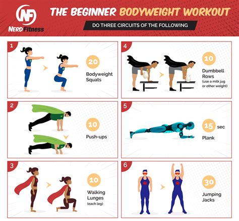 12+ Sean And Cody Workouts For Weight Loss