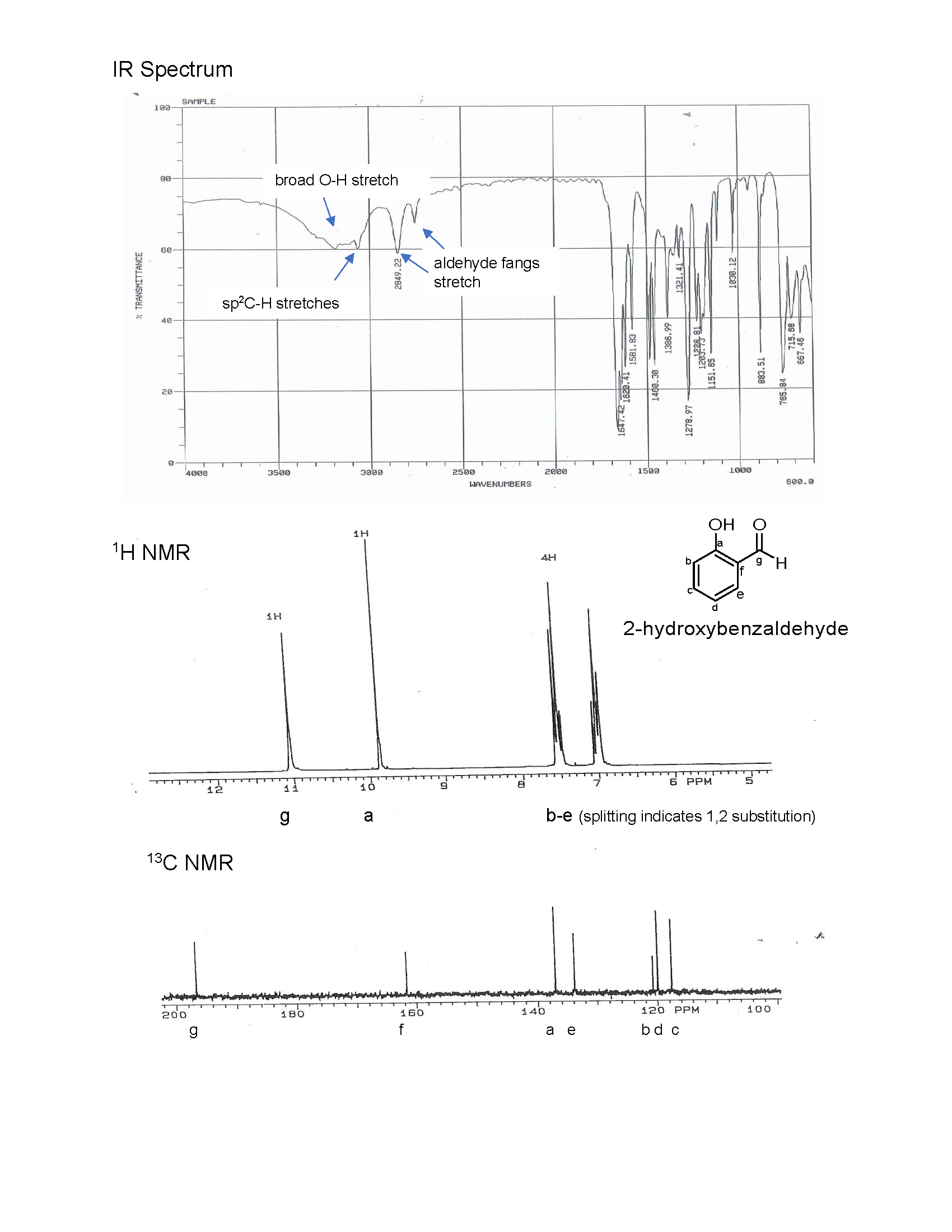 15 8 Spectroscopy Of Aromatic Compounds Chemistry Libretexts