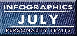 2Nd July Birthday Personality