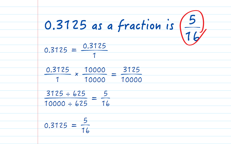 5/16 As A Decimal: Convert To 0.3125