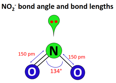 7 Co3 2 Bond Angle Tips For Easy Understanding