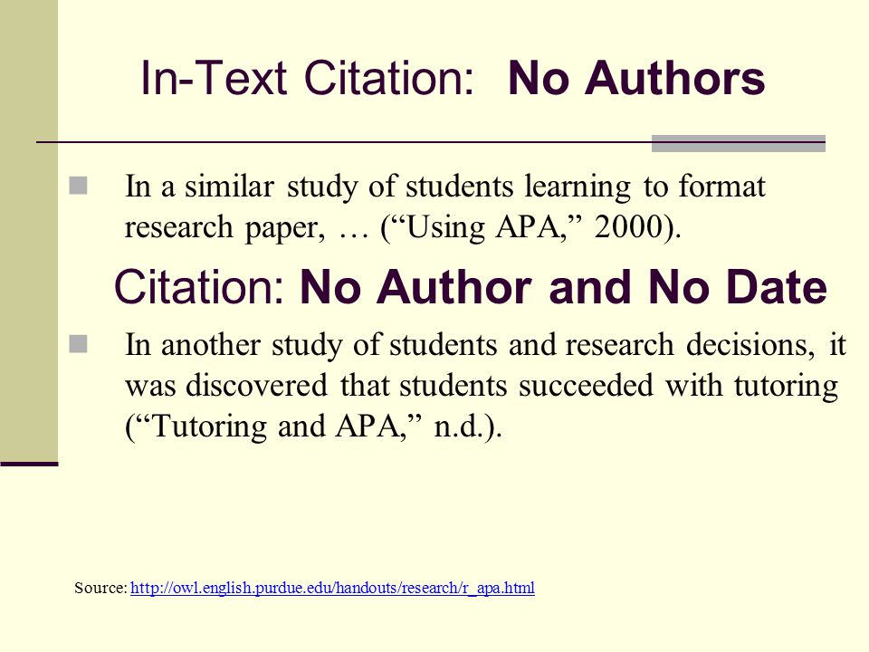 Apa Reference Format No Author