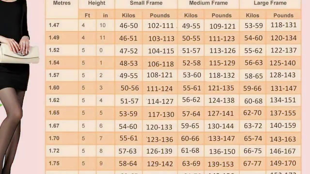 Average Weight Of Female Cow