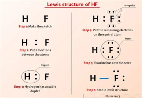 Cabr2 Lewis Structure: Simple Stepbystep Guide