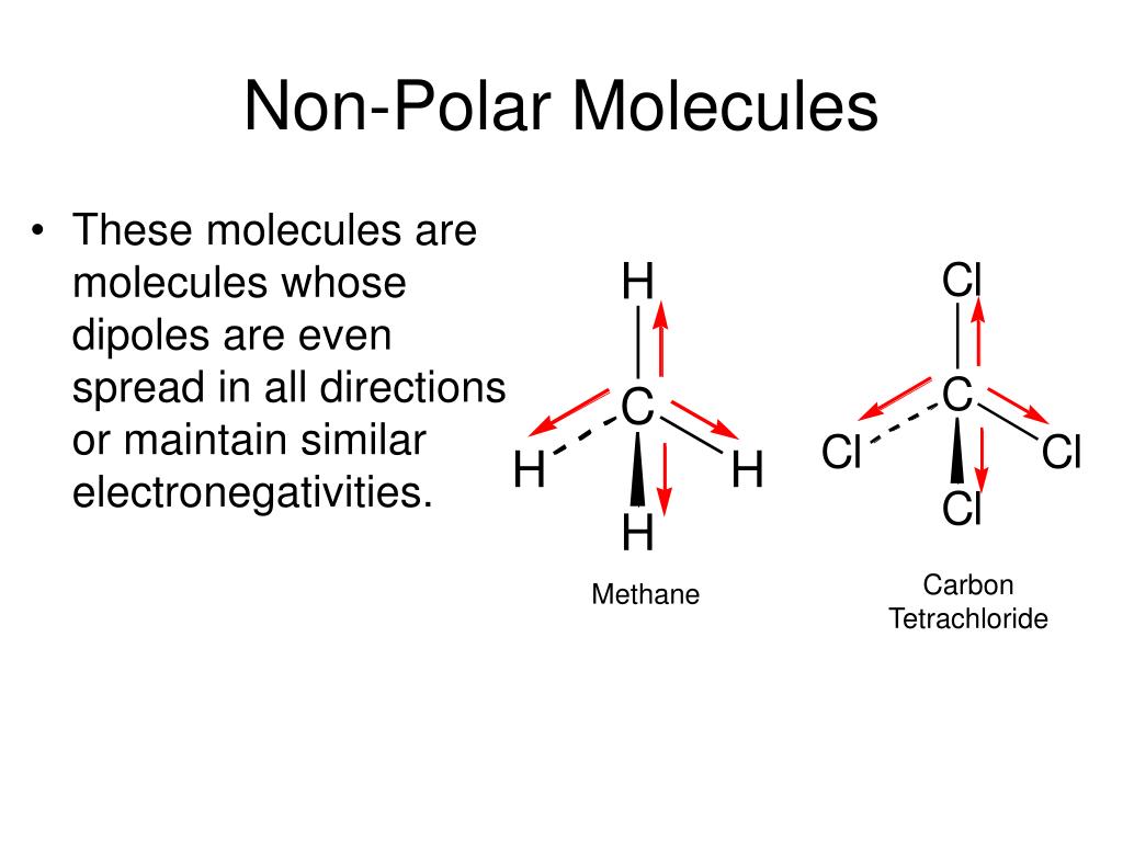 Ch3f Lewis Structure Polar Or Nonpolar
