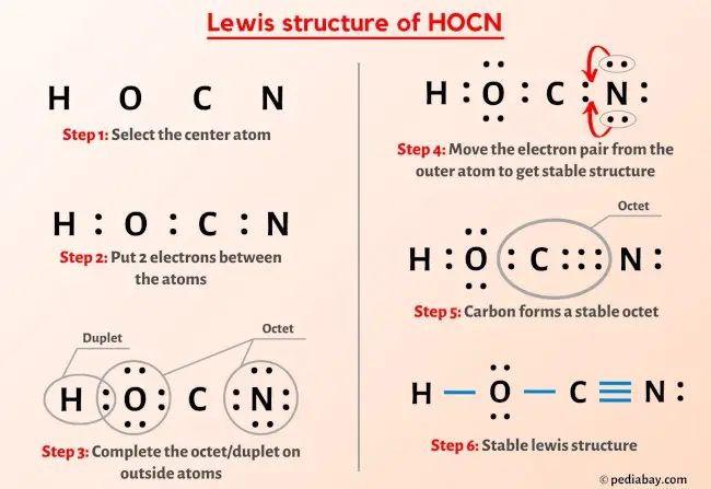Chbr3 Lewis Dot Structure Explained