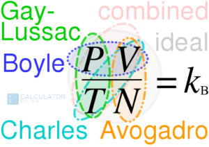 Combined Gas Law Calculator