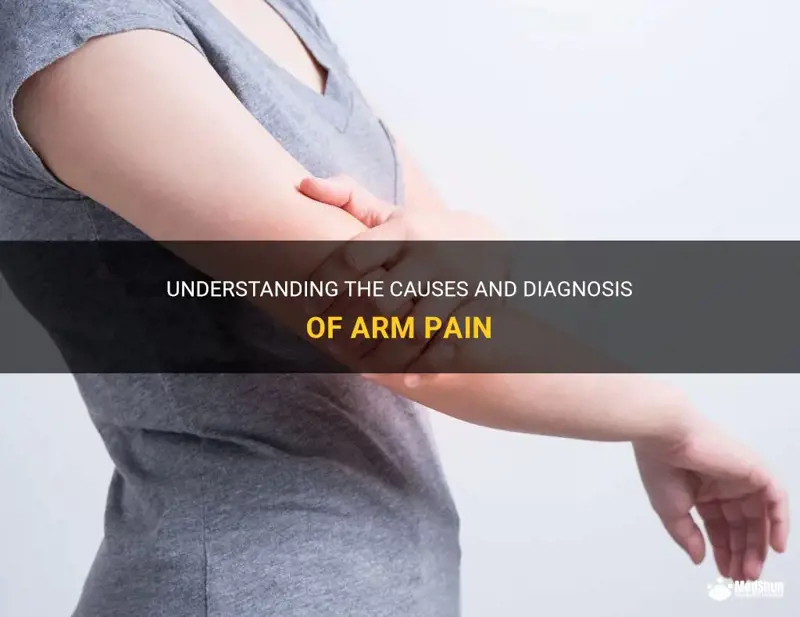 Comprehensive Guide: Diagnose Arm Pain Accurately