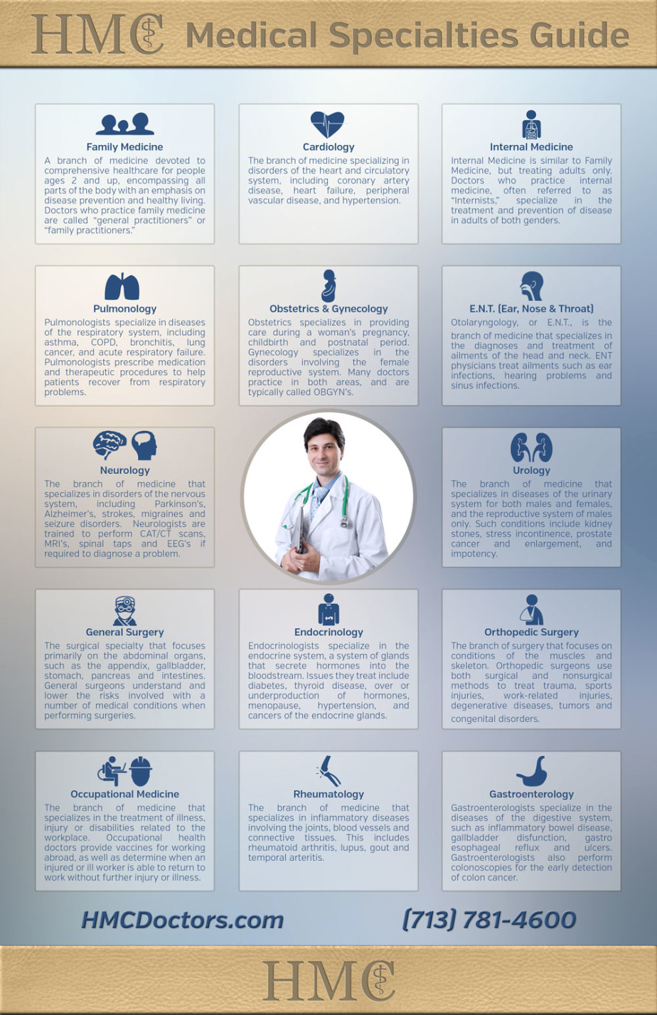 Comprehensive Health Guide: Dr. Arsht's Specialties Comprehensive Health Guide: Dr. Arsht's Specialties
