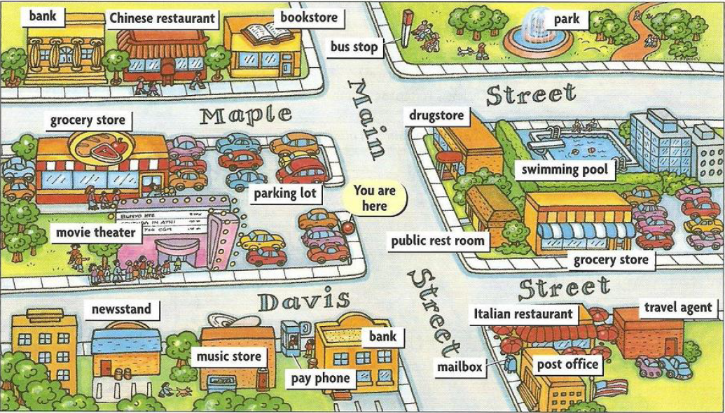 Directions To My Home