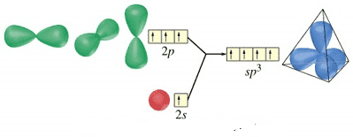 Electron Geometry H20