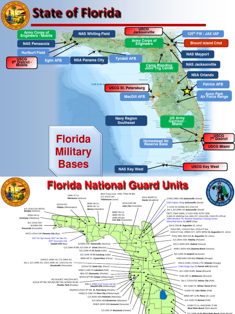 Florida Military: Stations, Bases, And Benefits Guide