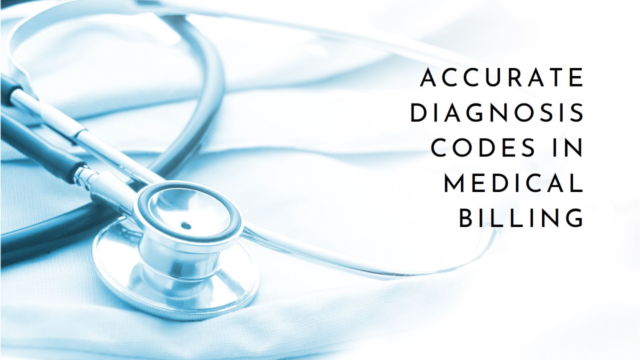 Gastrointestinal Symptoms Icd 10: Accurate Diagnosis Codes