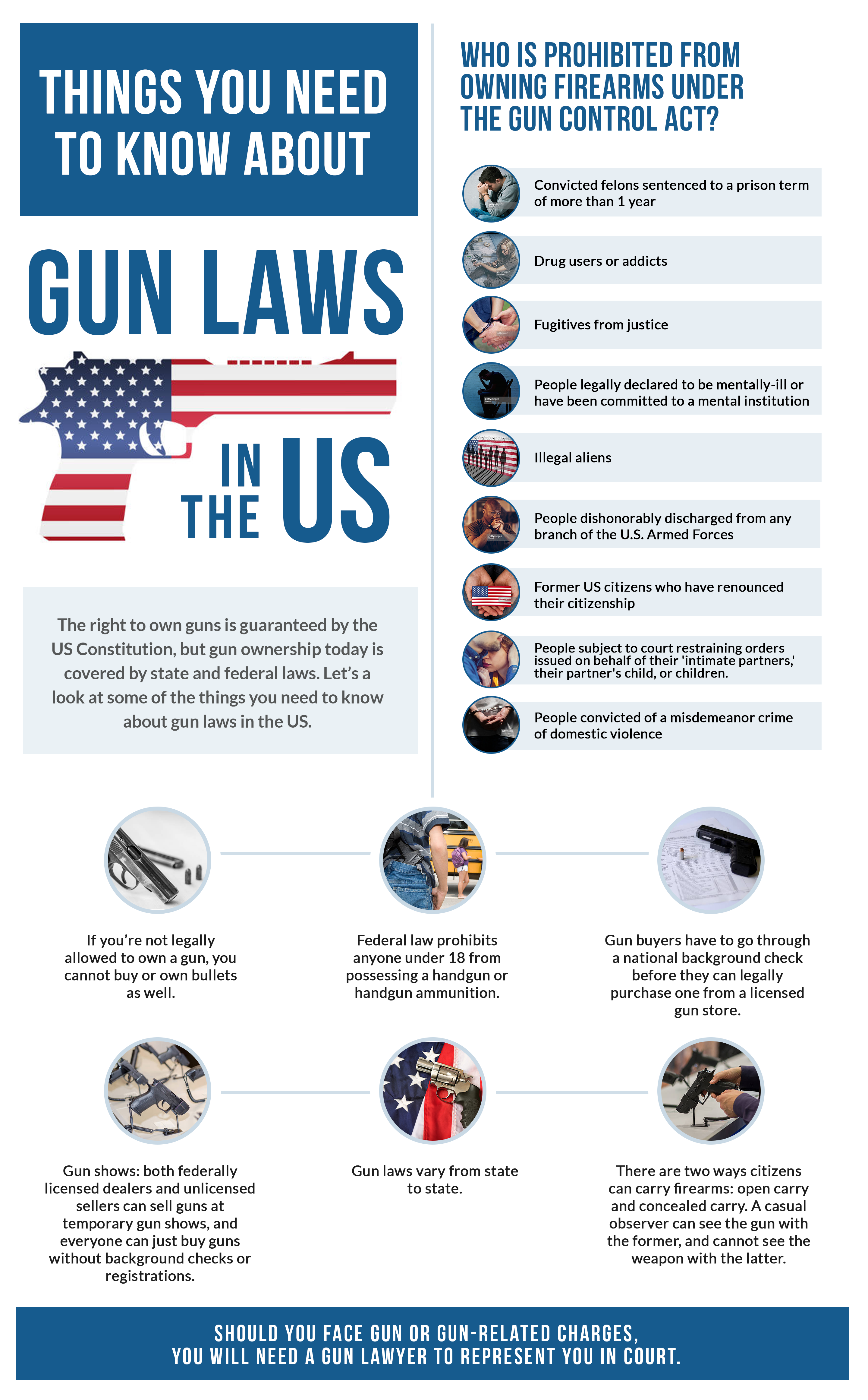 Georgia Gun Purchase Laws 2024: Know Your Rights