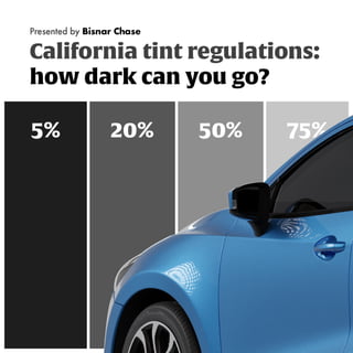 Georgia Tint Regulations: Stay Compliant Guide