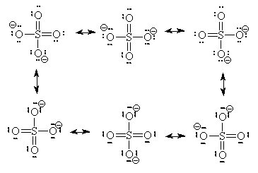 How Does So4 Ion Get Its Charge? Simple Explanation