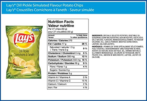 How Healthy Is Dill Pickle? Nutrition Label Guide
