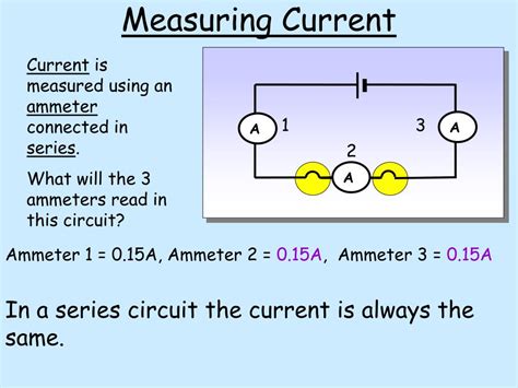 How Is Current Measured? Simple Answers Inside
