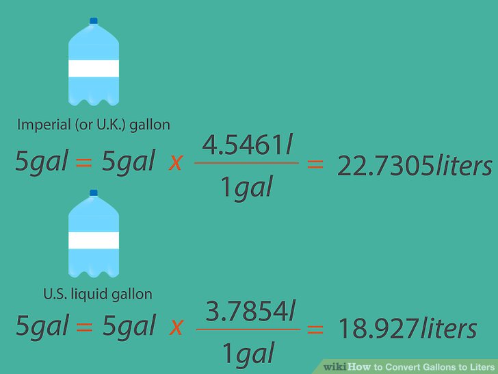 How Many Uk Litres To A Gallon? Easy Conversion