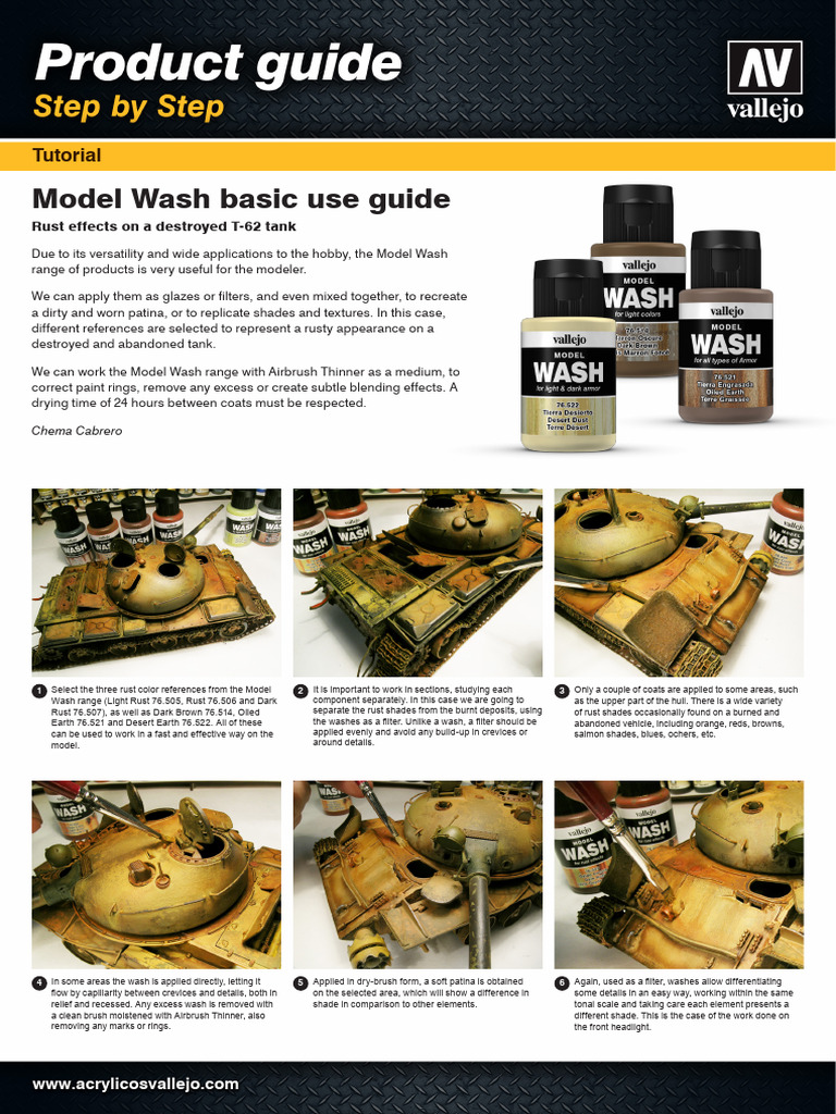 How To Become A Pin Up Model? Stepbystep Guide How To Become A Pin Up Model? Stepbystep Guide