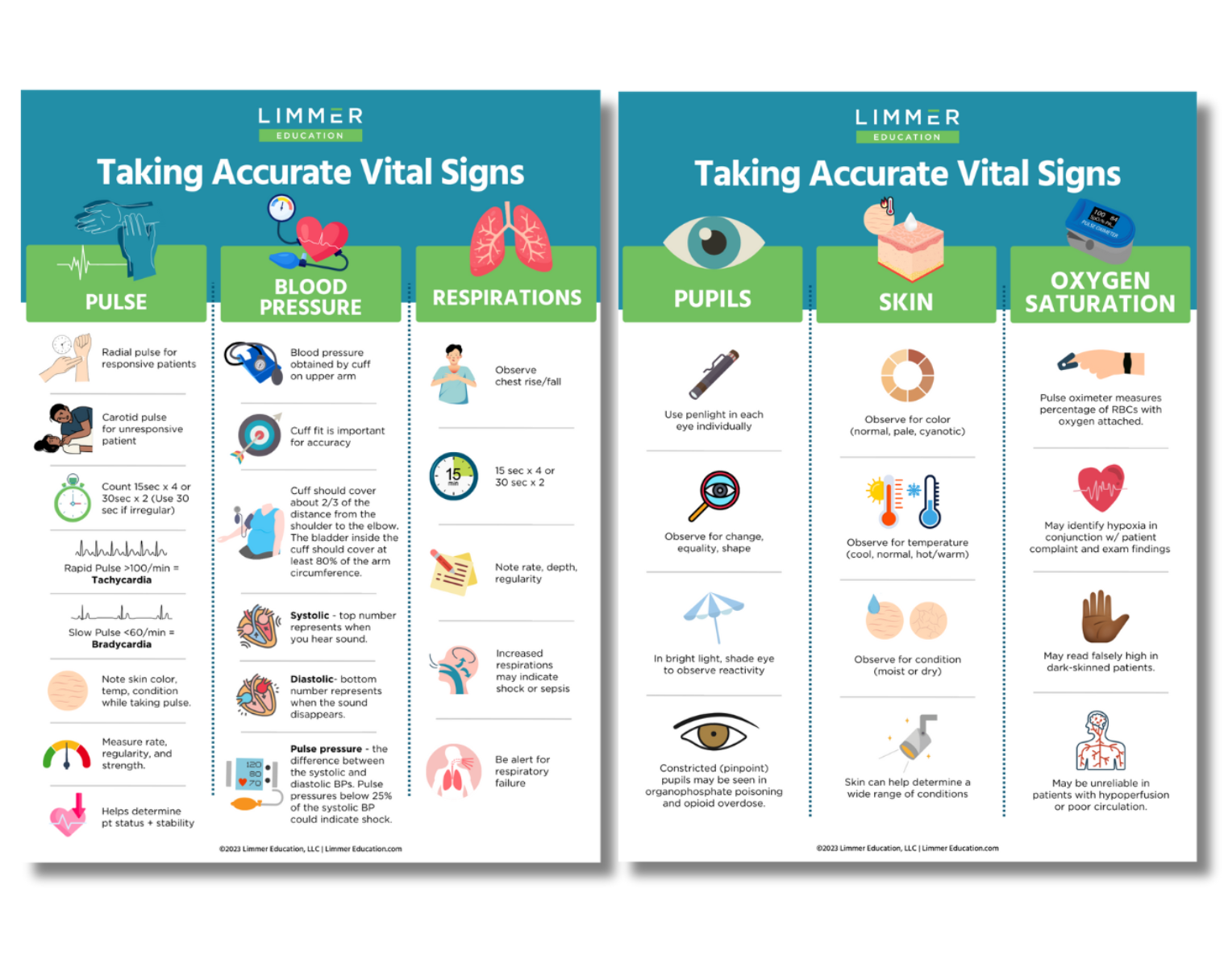 How To Check Vital Signs? Accurate Range Tips