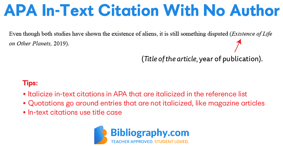 How To Cite Apa In Text No Author