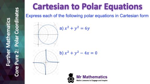 How To Convert Cartesian To Polar Coordinates? Easy Steps