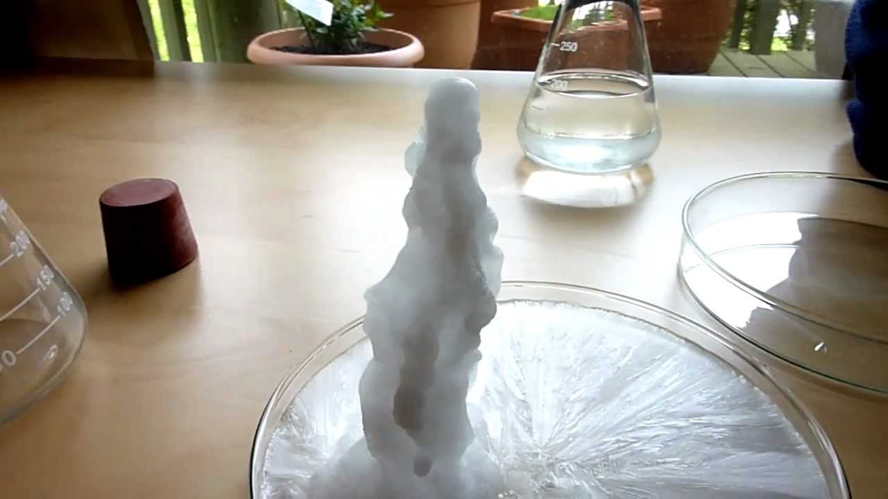 How To Write The Formula For Sodium Acetate Youtube How To Write The Formula For Sodium Acetate Youtube