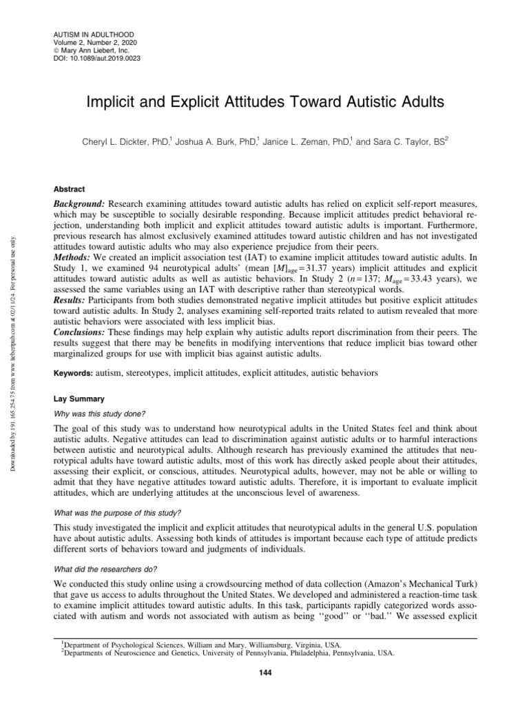 Implicit And Explicit Attitudes