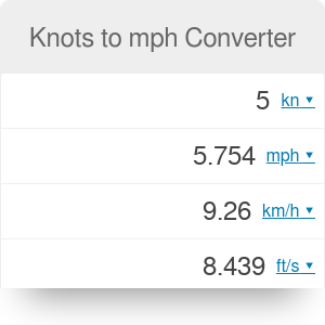 Knots Vs Miles: Speed Conversion Made Easy