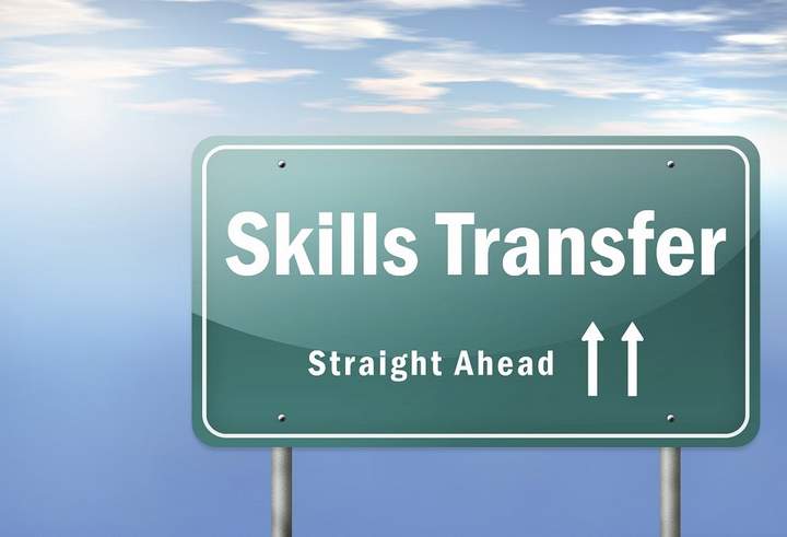 Liberal Arts Jobs: Unlock Transferable Skills
