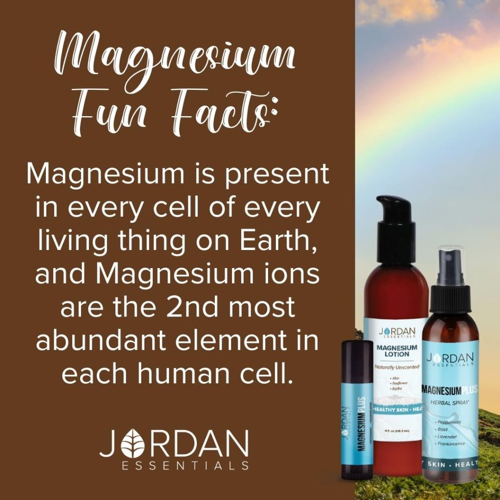 Magnesium Facts Revealed: Unlock Wellness