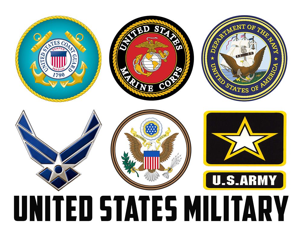 Military Branches: Discover The Most Challenging Option