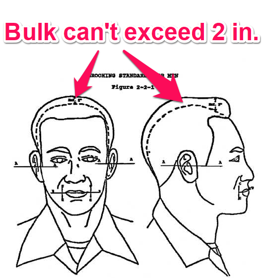 Navy Women's Hair Regulations
