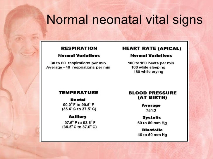 Neonatal Normal Vitals