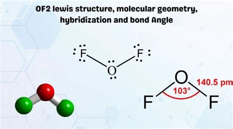 Of2 Molecular Shape