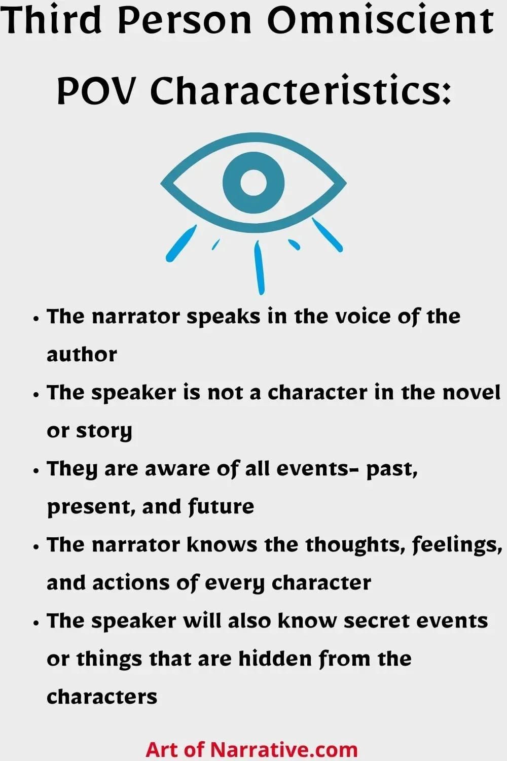 Omniscient Third Person Definition: Write With Total Insight