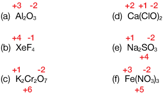 Oxidation Numbers In Nh3