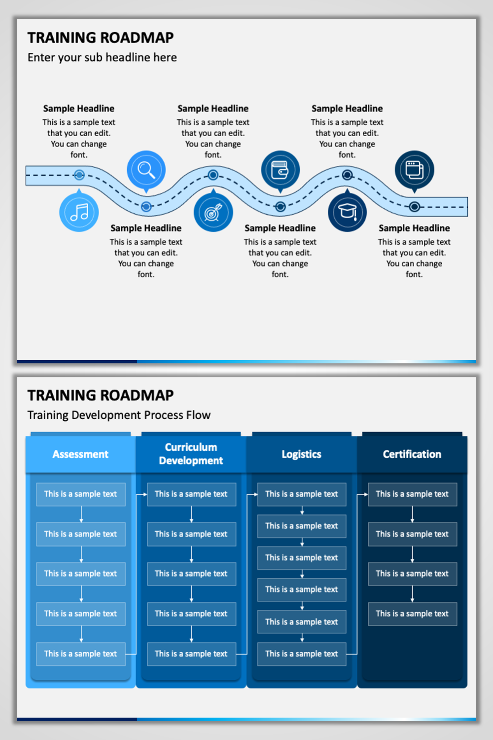 Radiology Education: Comprehensive Training Roadmap